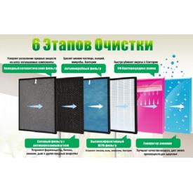 Очиститель-ионизатор воздуха OLANSI KO1C (Система очистки воздуха)