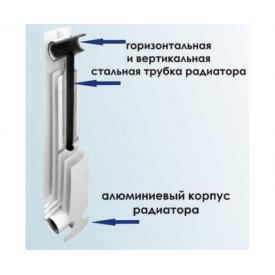 Радиатор биметаллический Grandini 550/80/96 (500)