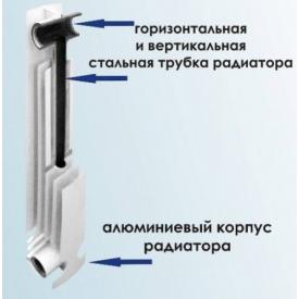 Радиатор биметаллический Grandini 558/76/78 (500) 10 секций